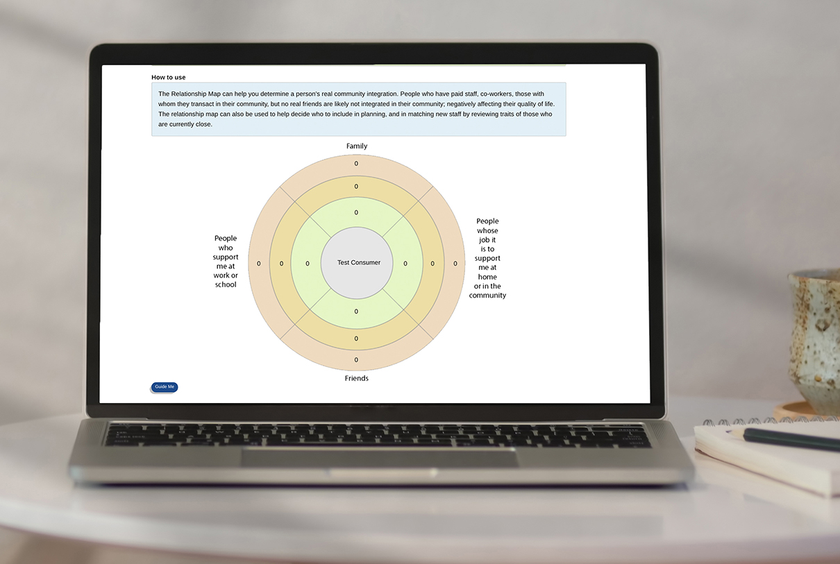 ePCD: Relationship Map diagram